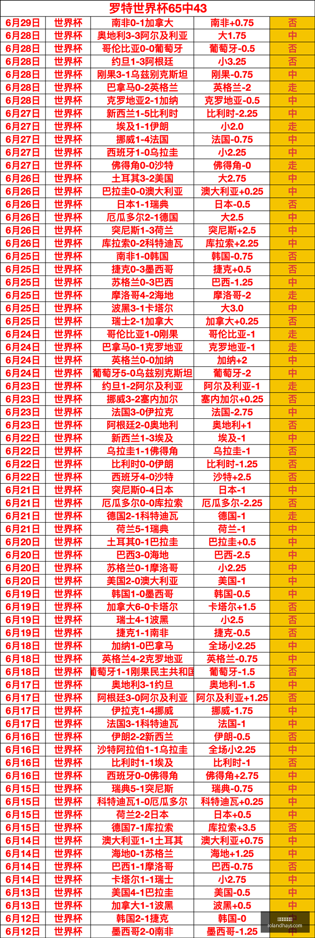 推荐,年挪超焦点,克里斯蒂安,开云体育赞助,体育赞助,开云体育,体育赛事,赞助商,体育发展,开云集团,体育投资,赞助活动,体育合作