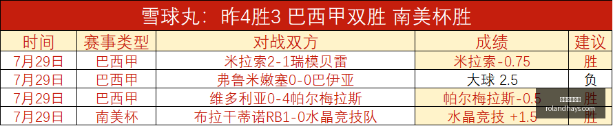 推荐,足球攻略周,英冠赛事前,开云体育赞助,体育赞助,开云体育,体育赛事,赞助商,体育发展,开云集团,体育投资,赞助活动,体育合作