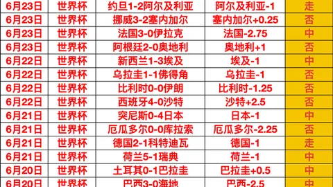推荐 2026年挪超焦点战开云集团：克里斯蒂安松萨普斯堡攻略解析